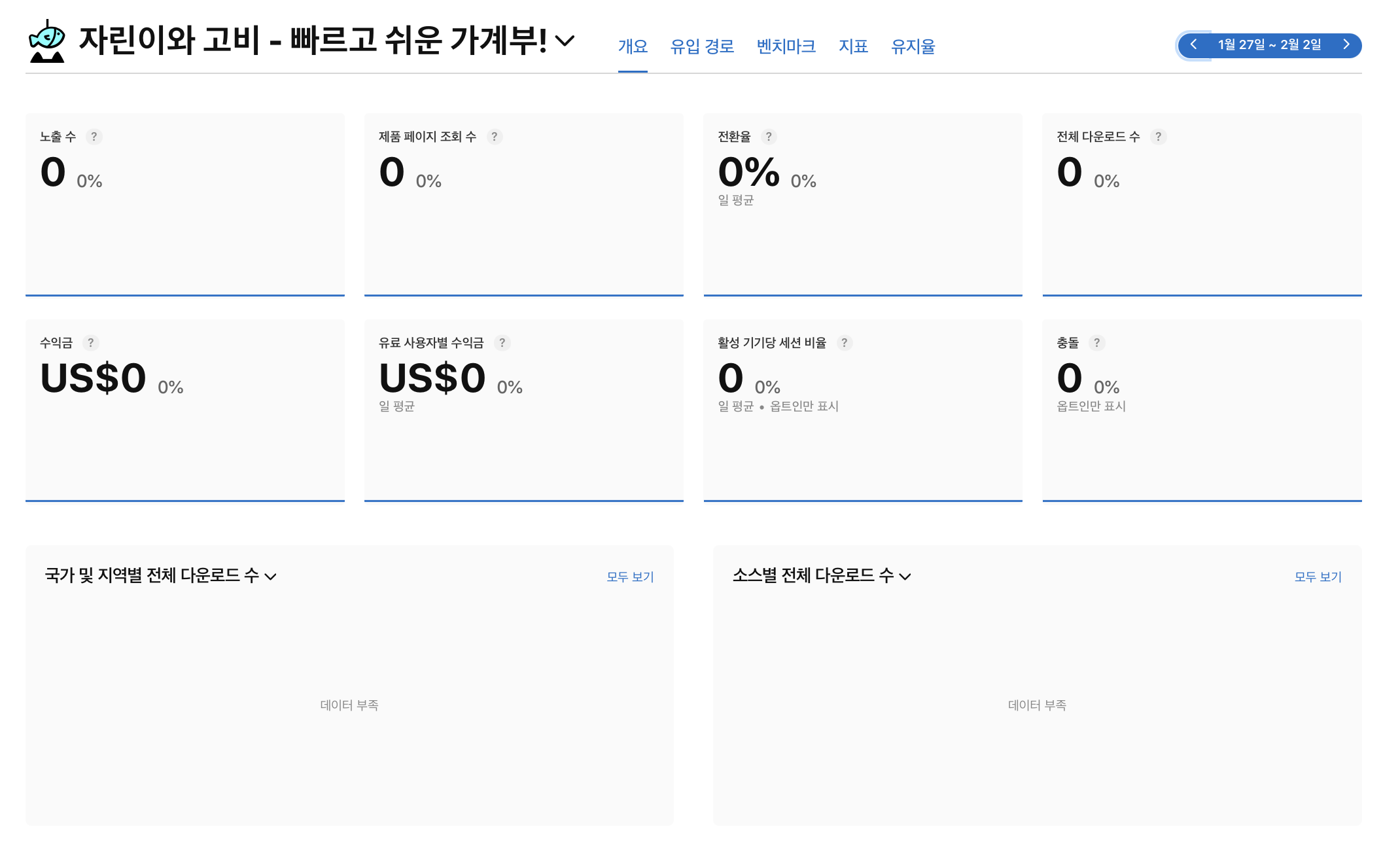앱스토어 통계